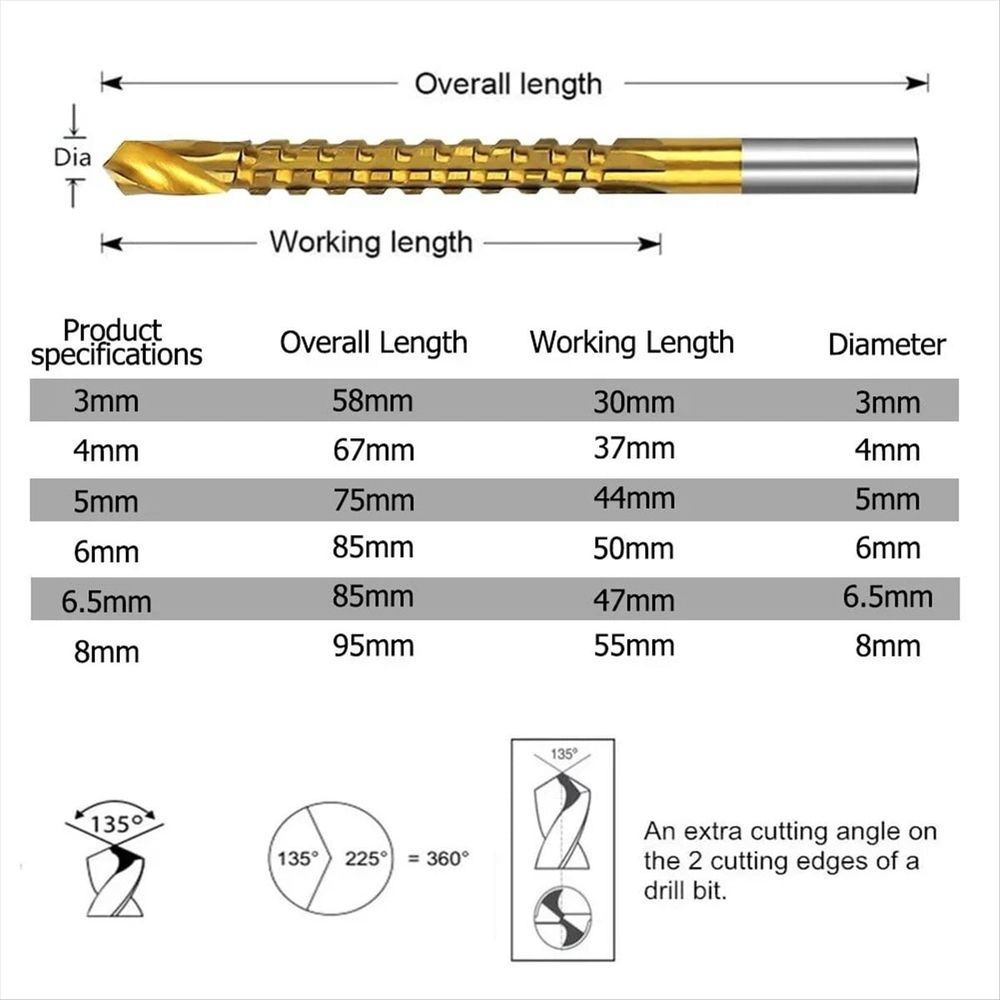 6PCS Set Titanium Coated Drill Bit Spiral Jagged Saw Composite Twist