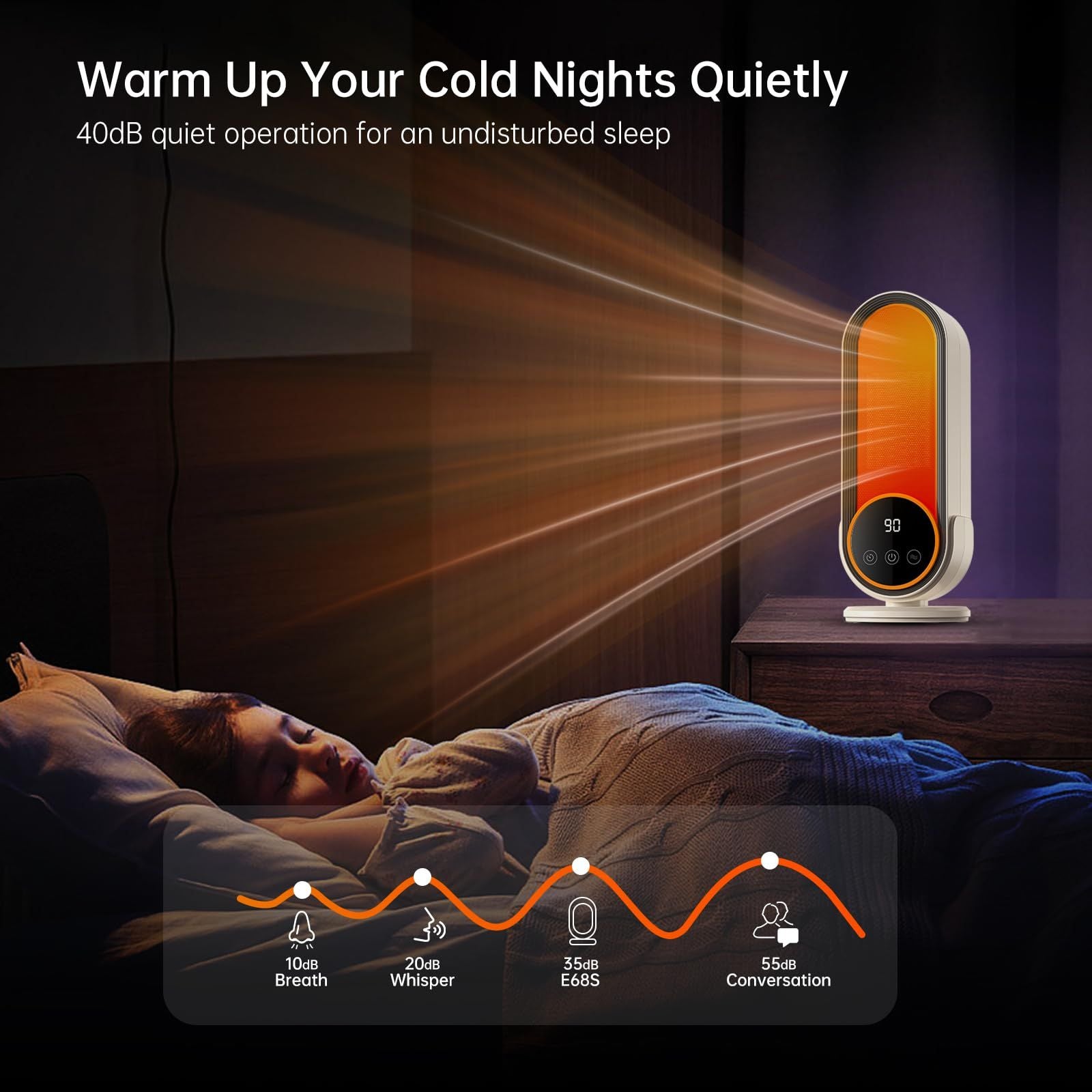 Space Heaters for Indoor Use with Remote, 2s Efficient Heating, Overheat & Tilt Protection, 1200W PTC Ceramic Portable Heater with Display, Timer, Two-Speed, Electric Heater for Bedroom Office,Basic Version