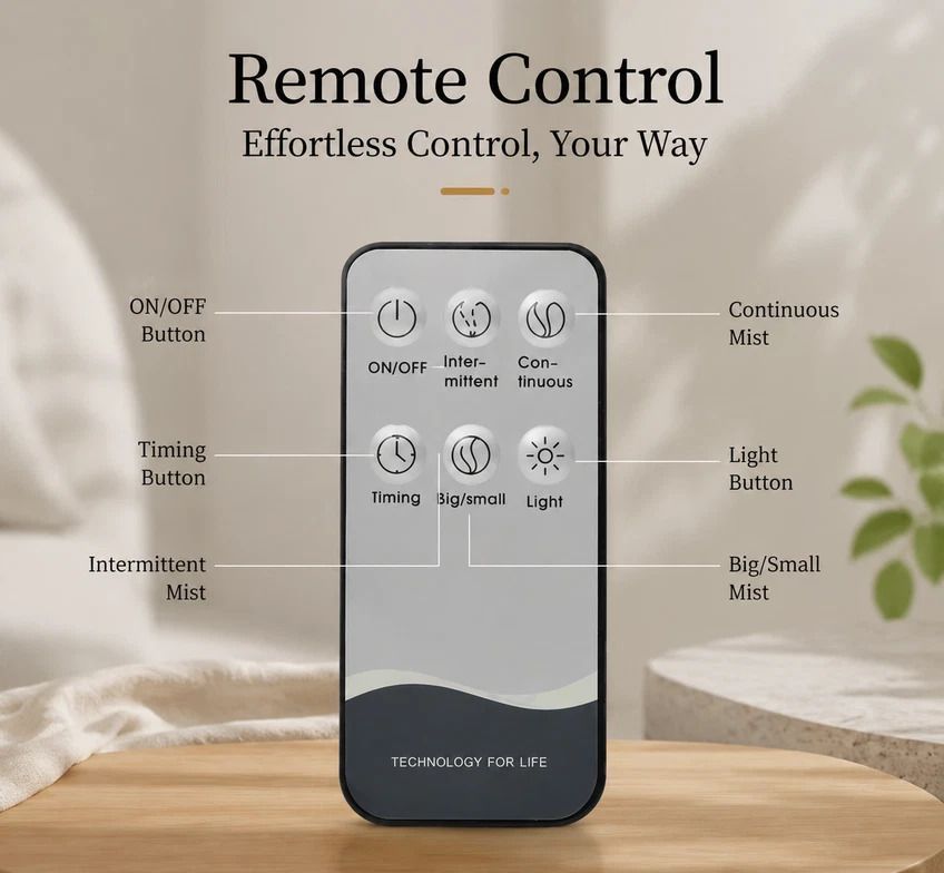 2 Pack Onion Diffuser Combo B + Remote, 24V AU Plug, Decor Gift Duo