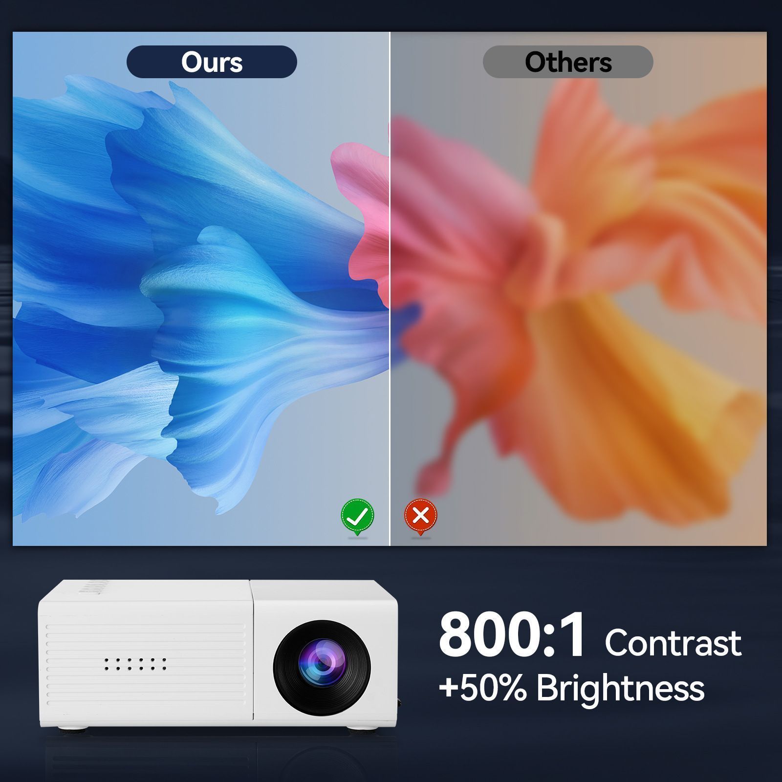 M3S Mini Projector White USB-Powered