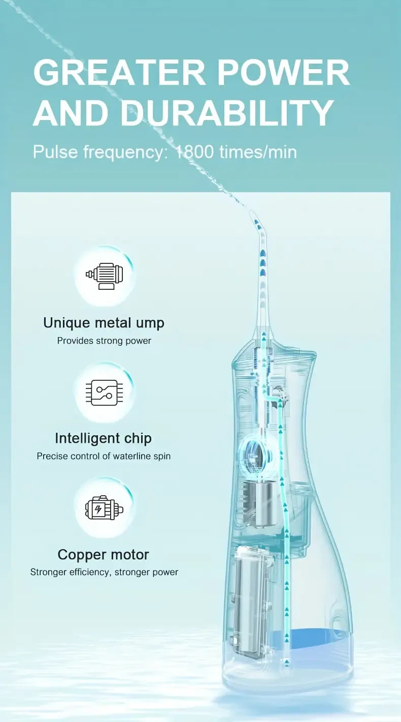 L8 Cordless Water Flosser | Rechargeable Portable Oral Irrigator, IPX7 Waterproof, 4 Modes with DIY Pressure Adjustment, High-Frequency Pulse Cleans Between Teeth Thoroughly/white