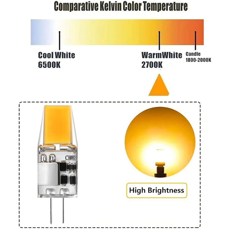 G4 LED bulb AC/DC 12V 5W LED bulbs G4 Warm white 3000K Light sources equivalent to 50W halogen bulb 360° beam angle No flicker, 6-pack, Warm white_jarx