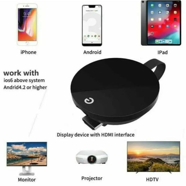 5G Chromeca - Wireless Display