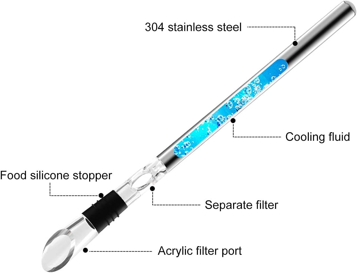 Wine Cooler 3 in 1 304 Stainless Steel Ice Free Fast Cooling