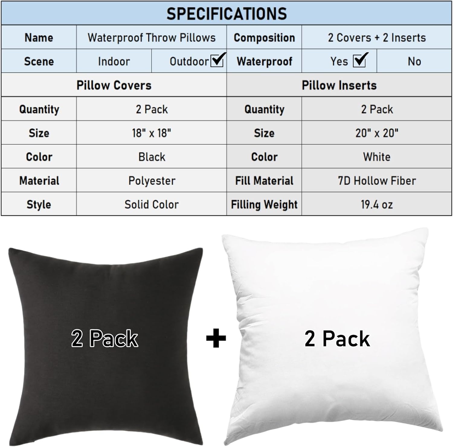 18" x 18" Throw Pillows, Outdoor Waterproof Pillows with Inserts, Square Decorative Pillows for Patio Furniture Garden Couch Sofa Home(Black, Set of 2)