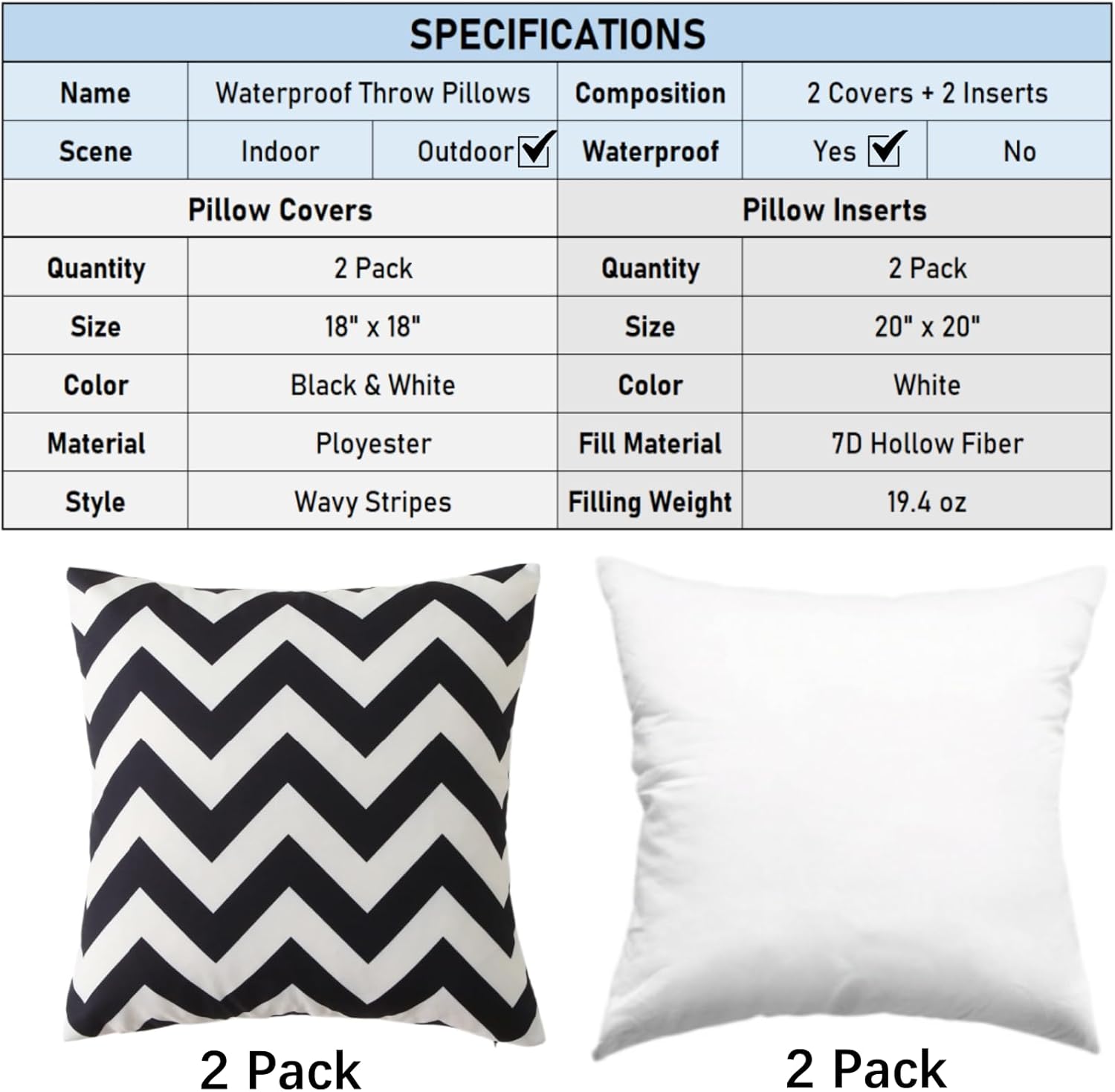 18" x 18" Throw Pillows with Inserts, Pack of 2 Outdoor Waterproof Striped Pillow, Square Decorative Pillows for Patio Furniture Garden Couch Sofa Home (Black Wavy Stripes)