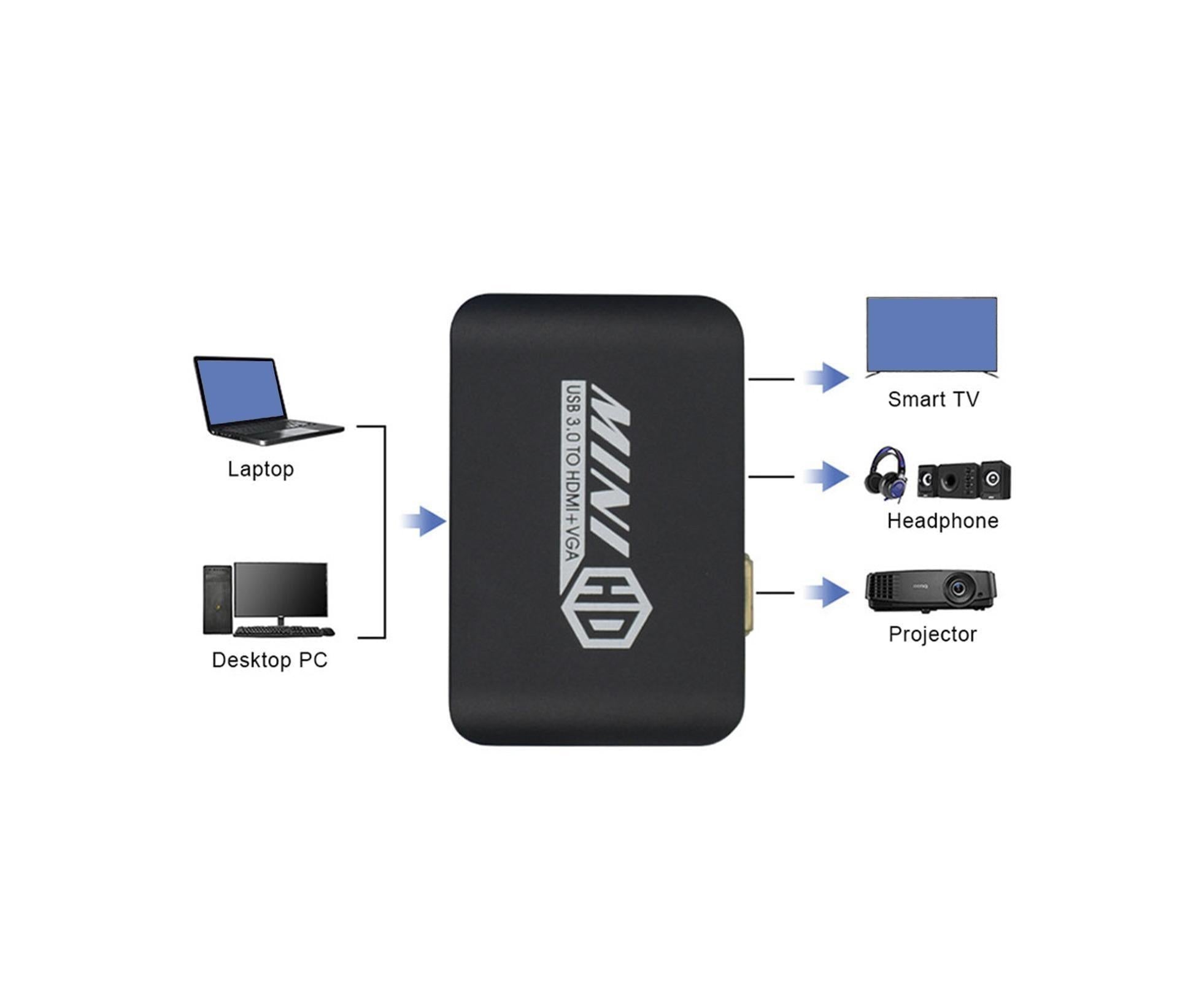 Compact 1080P USB3.0 to HDMI-compatible+VGA Adapter Video Converter for Laptop Computer Black