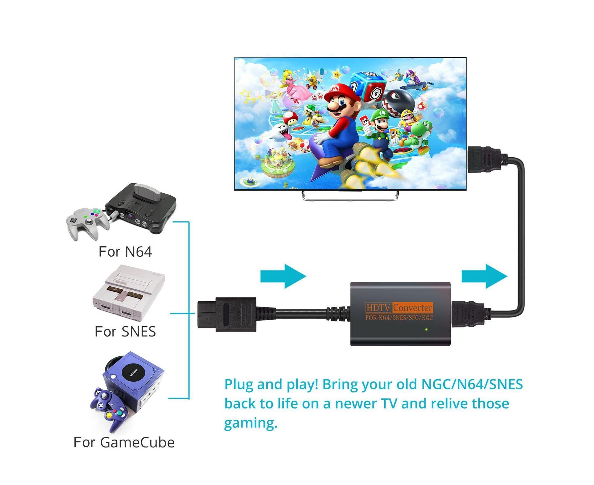 Portable Converter Adapter Shared Equipment for N64/SNES/SFC/NGC to HDMI-compatible (720p) Black