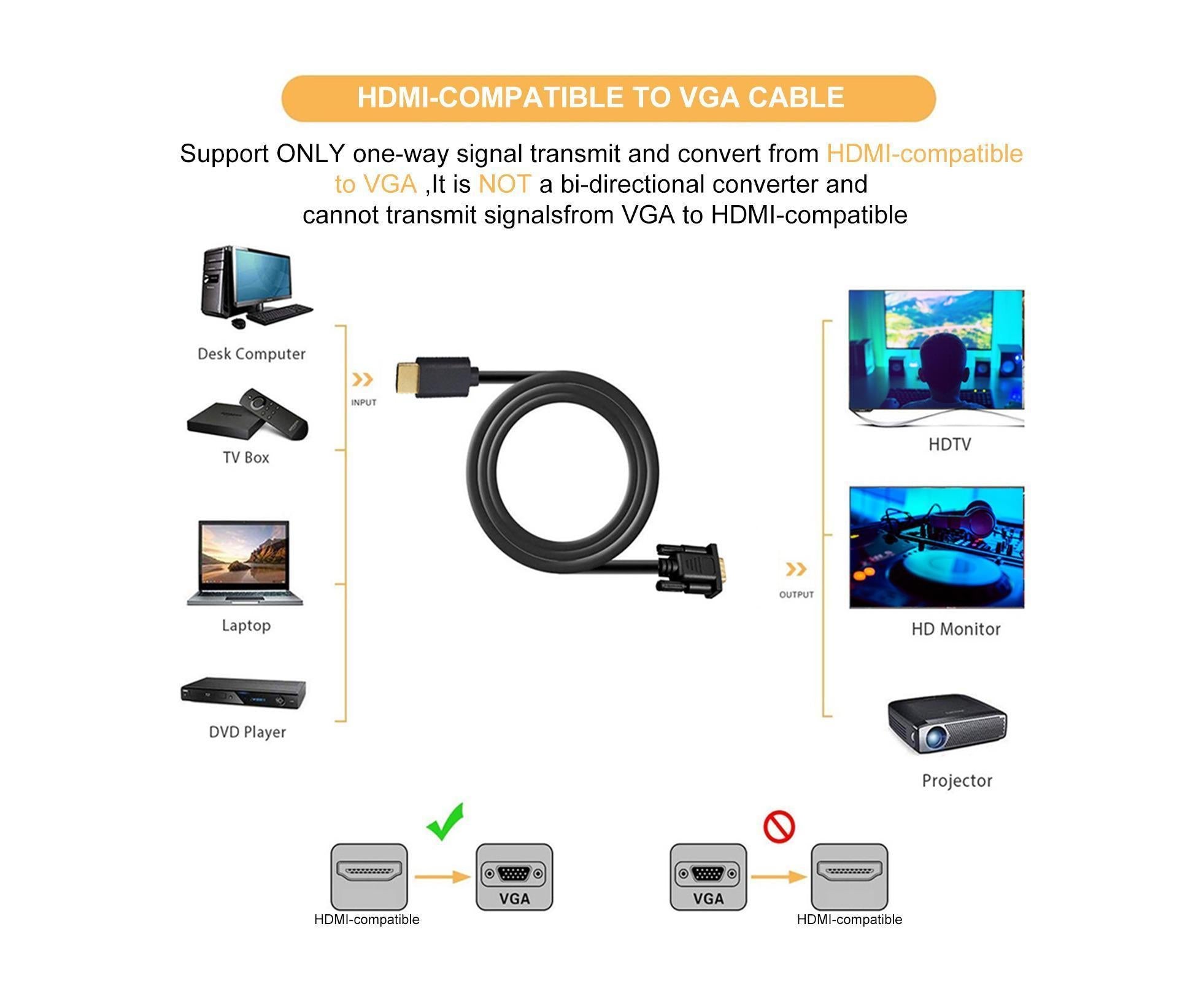 Portable HDMI-compatible to VGA High Clarity Converter Cable Cord for Computer Projector