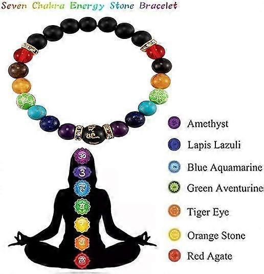 Bracelets for Women 8mm Chakra Natural Stone Bracelet Lava Rock 7 Chakras Crystals and Healing Stones Bracelets Stress Relief Yoga Anxiety Bead Bracel