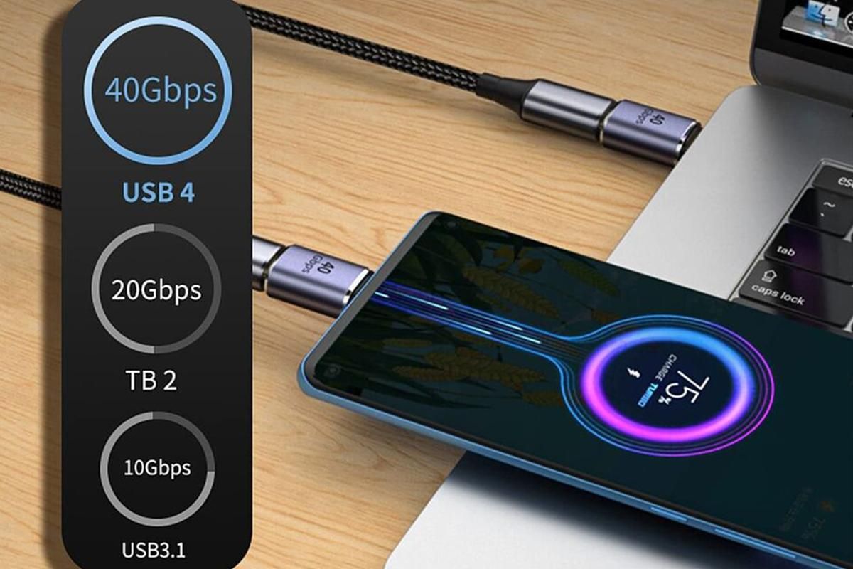 5 Pcs USB4.0 40Gbps Type C Male/Female to USB C Female Adapter Extender USB C Coupler 40Gbps Data Transfer