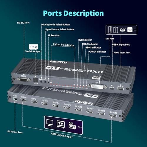 4K Video Wall Controller 3x3 Setup HDMI Processor 9 Outputs 17 Stitching Modes 1pc