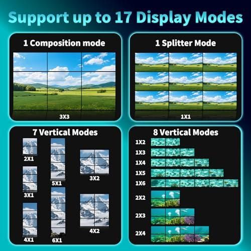 4K Video Wall Controller 3x3 Setup HDMI Processor 9 Outputs 17 Stitching Modes 1pc