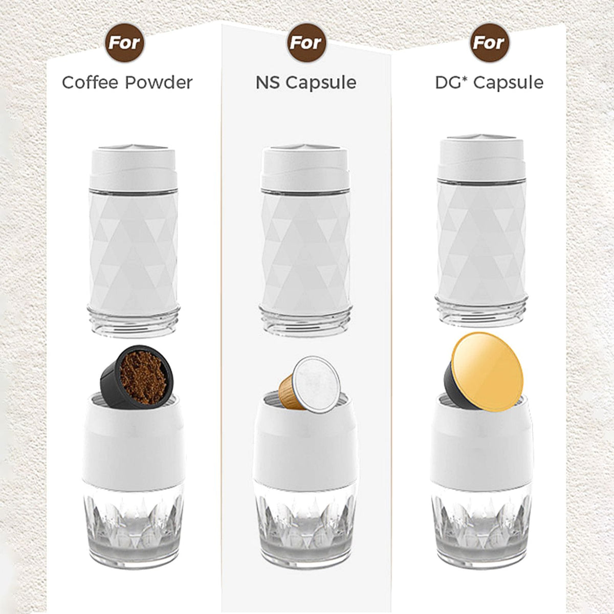 CAFELFFE 3-in-1 Portable Manual Espresso Coffee Machine 18Bar Cold and Hot Brew Mini Coffee Maker with Milk Foam Press Lever 120ml Cup Work with DG/NES Capsule and Ground Coffee