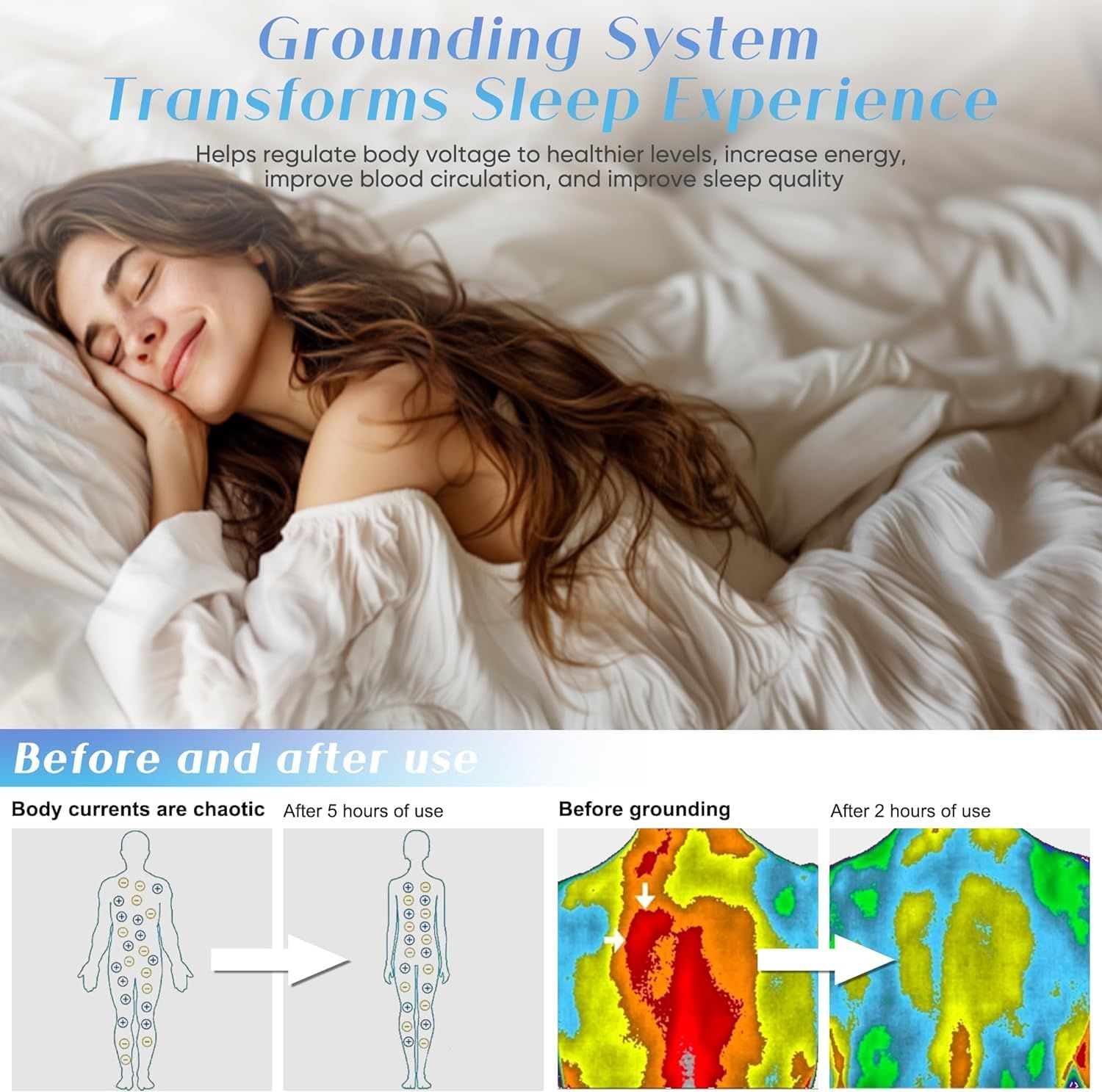Grounding Fitted Sheet Bed Earthing Fitted Sheet AU Plug Grounding Connection Cord Conductive Mat (Gray, Double 137x190cm+33cm)
