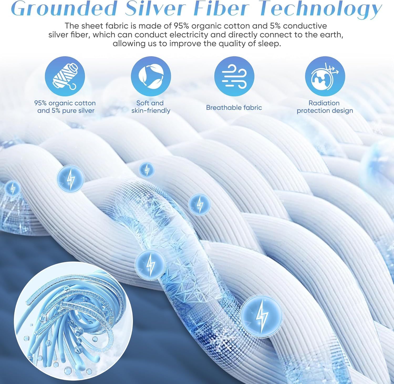 Bed Earthing Fitted Sheet AU Plug Grounding Connection Cord Conductive Mat Fiteed(White, Double 137x190cm+33cm)
