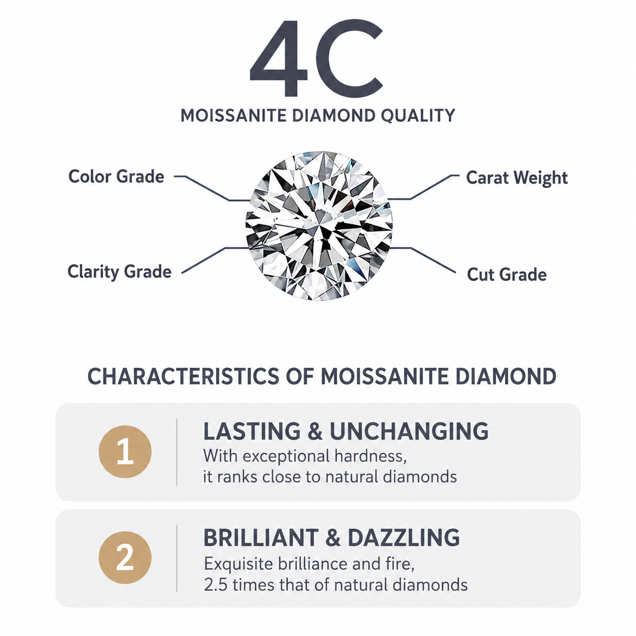 Elegant Four-Pointed Star Moissanite Tassel Earrings with Fine Gold-Plated Finish and Sparkling Drop Details, Perfect for Daily Wear, Dates, and Light Business Occasions (Moissanite, Premium S925)