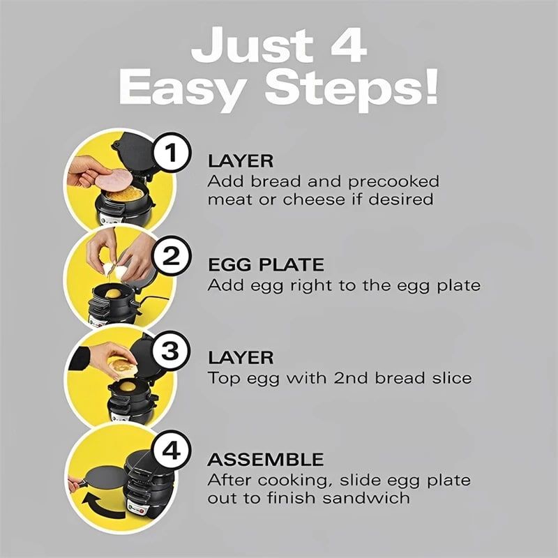 Electric Burger & Sandwich Maker for Home, Non-Stick Dual Heating Plates, Quick Breakfast Grill for Ham, Egg, and Toast, Compact Lightweight Design for Easy Everyday Meals (Black)