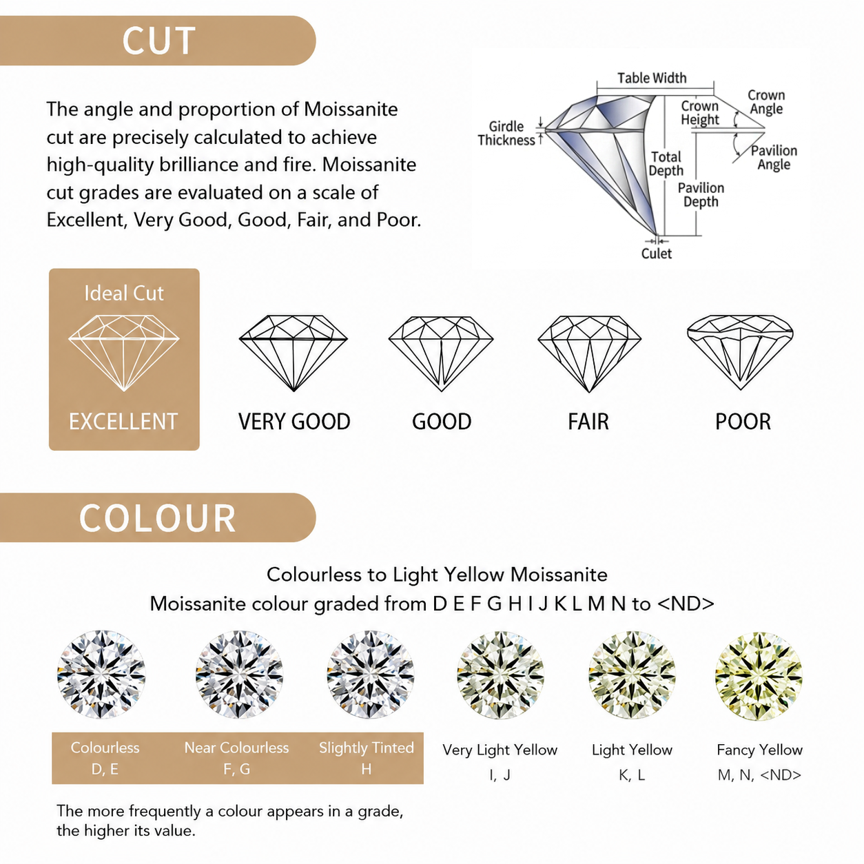 Elegant Gourd-Shaped Moissanite Pendant Necklace with Round Accent Stone, Sterling Silver Finish, Ideal for Daily Wear and Light Formal Occasions, Includes Certification for Authenticity (Moissanite, Premium S925)
