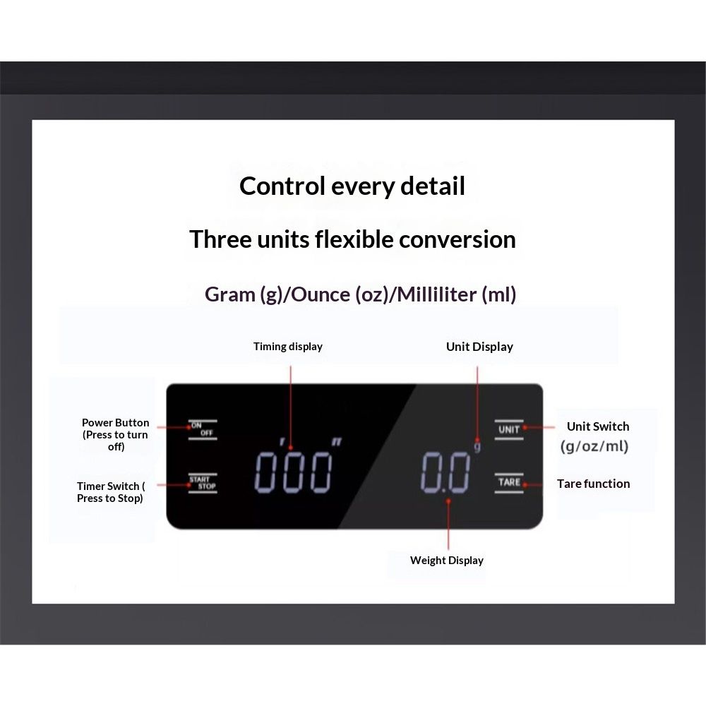 Coffee Scale with Timer 0.1g High Precision Pour Over Drip Espresso Scale with Back-Lit LCD Display (Black)
