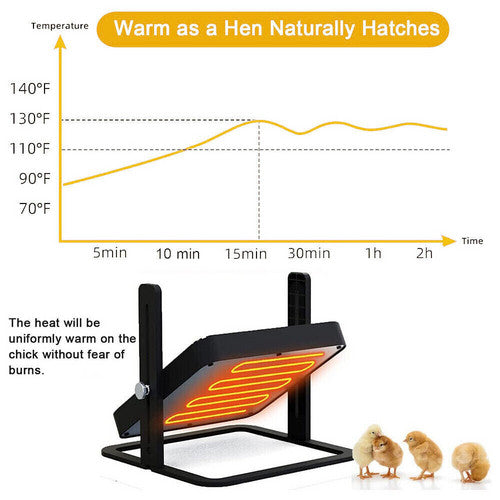 Chick Brooder Heating Plate Warmer Chicken Coop Brooding Heater Poultry Durable