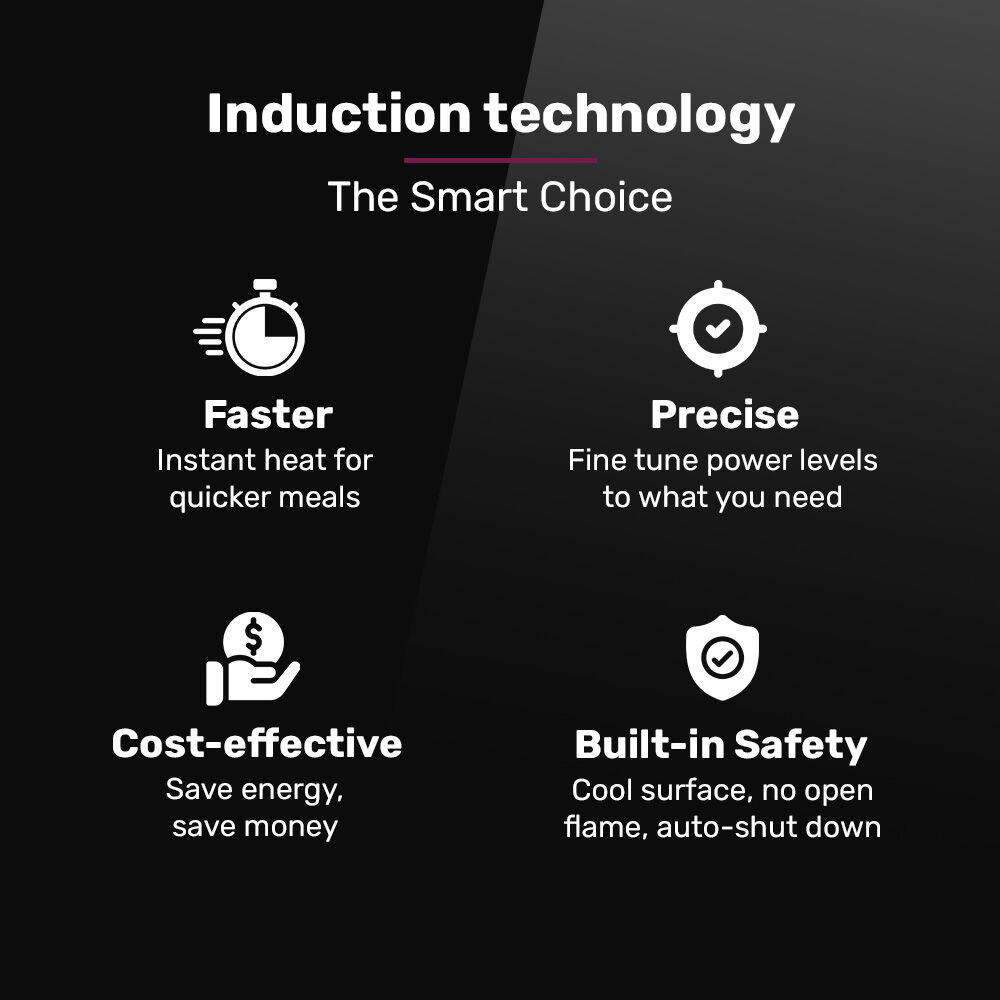 EUROCHEF Double Induction Benchtop Cooktop, 9 Heat Levels, Fast Electric Portable Cooker, Touch Controls, Standard 10A Power Plug