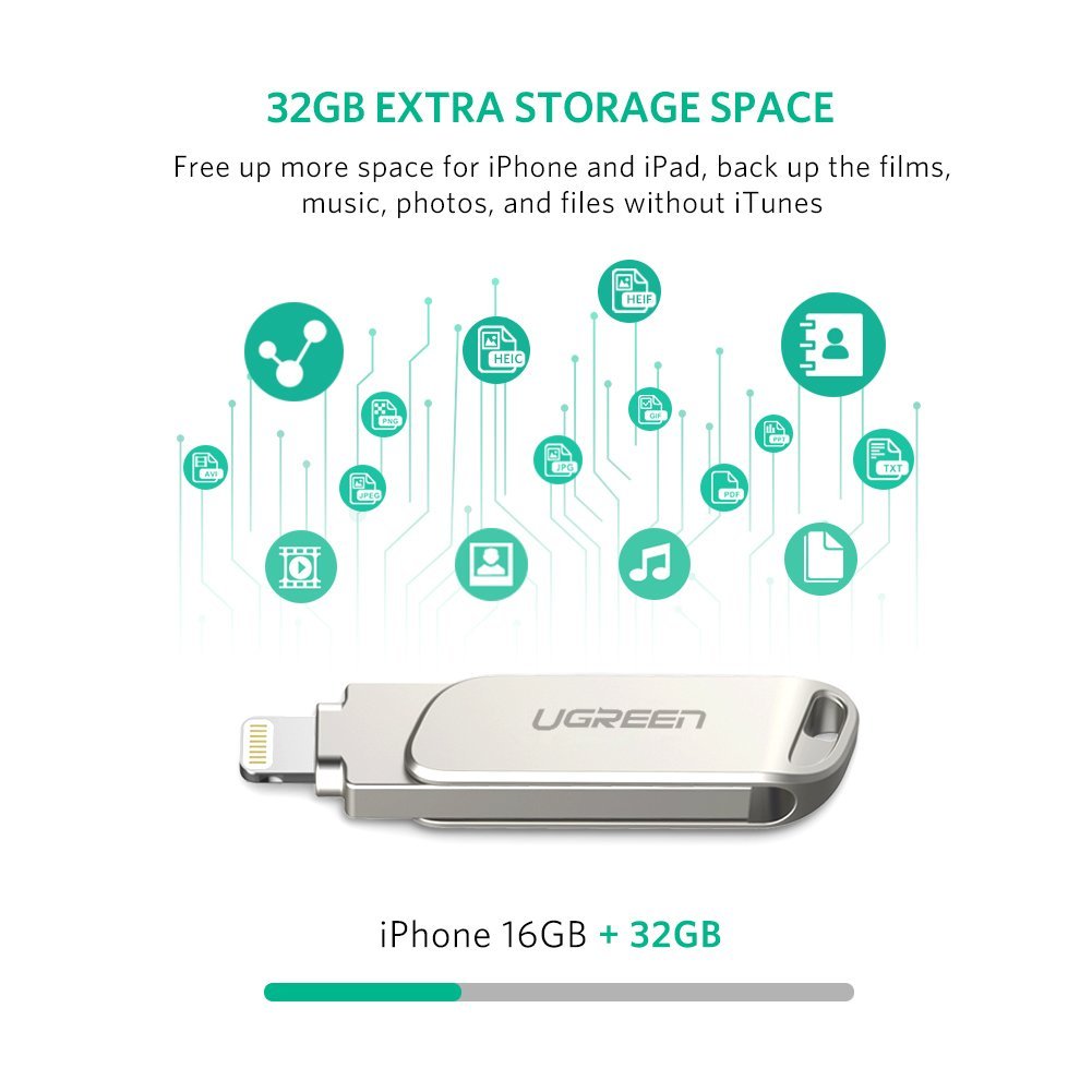 UGreen USB 3.0 Multifunctional U Disk 32G 50103