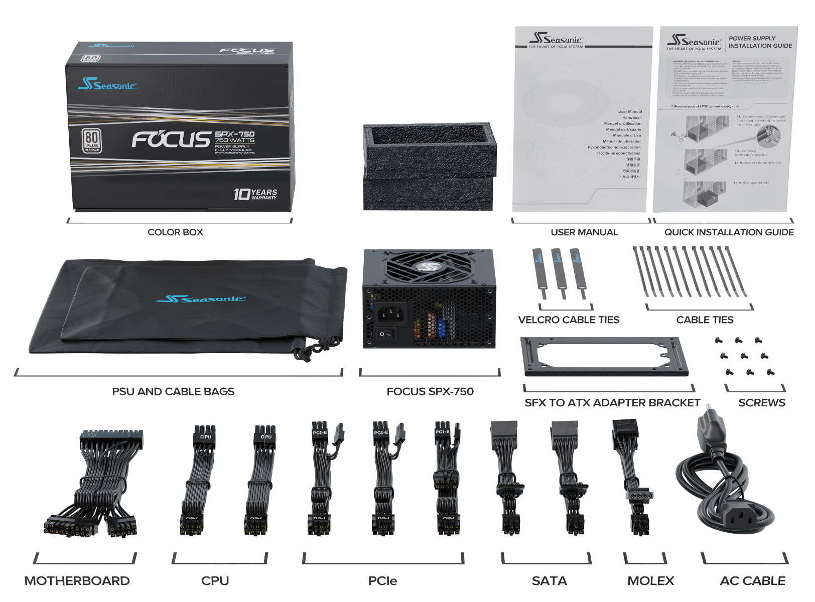 Seasonic FOCUS SPX-750 750W Fully Modular PSU