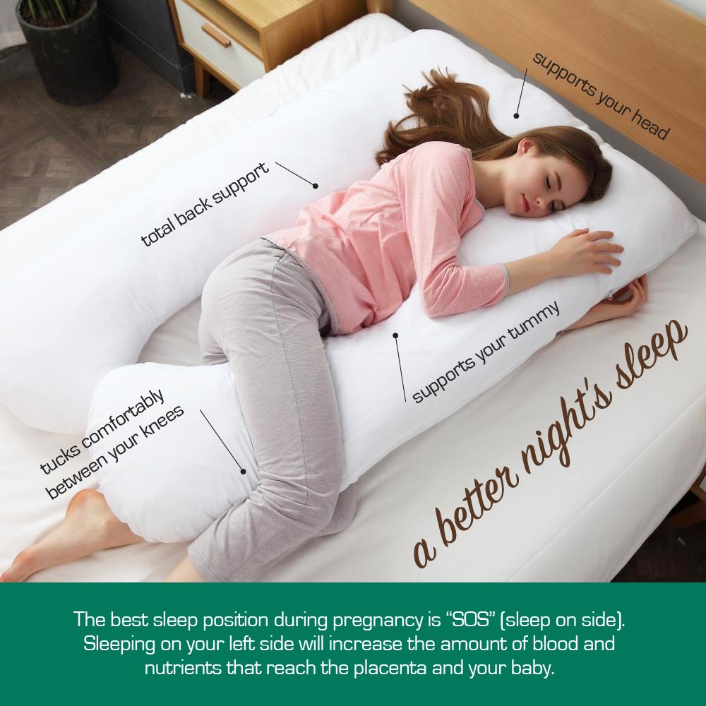 Woolcomfort Aus Made Maternity Pregnancy Nursing Sleeping Body Pillow Pillowcase Included Cream