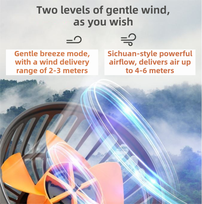 3-in-1 Powerful Car Dual Head Fan (12V Lighter Power) - Quiet Cooling Fan Integrated Aromatherapy & Number Plate, with 360° Rotation & 130cm Long Cord