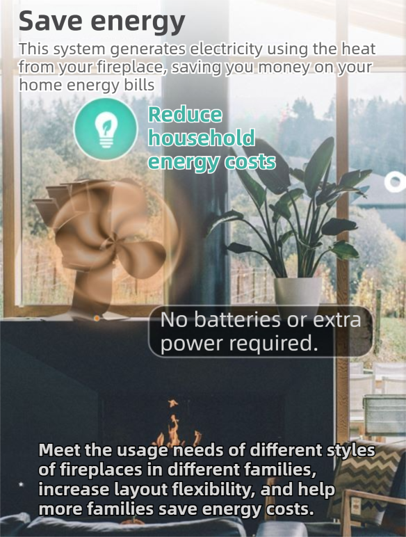 Mini Heat-Powered Fireplace Fan - Eco-Friendly and Self-Powered Silent Thermal Air Circulation Fan for Home Heating (No Electricity)