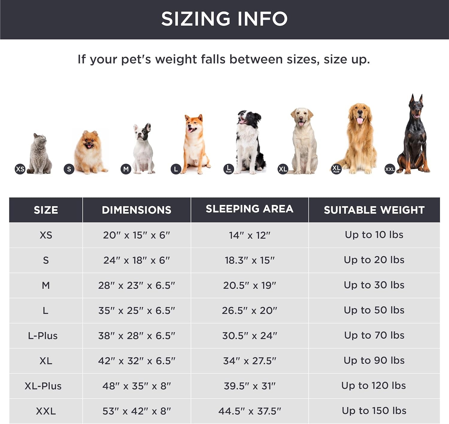 Brown Waterproof Egg-Crate Foam Therapeutic Pet Sofa Bed and Fleece Lounge (M Size 74 x 53 x 17 CM) - Low Entry, High Bolster Support & Zipper Removable Cover