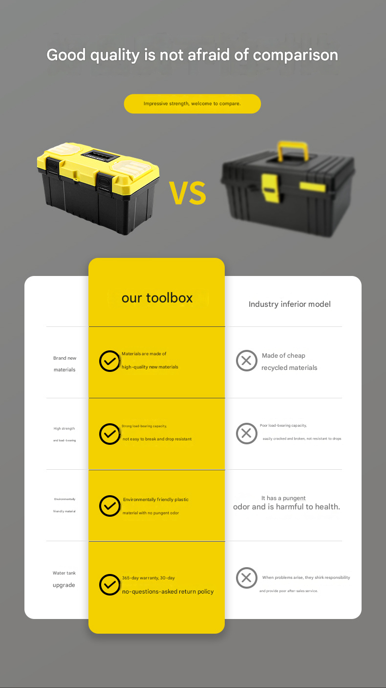 17-inch Yellow and Black Heavy Duty Plastic Toolbox - PP Material with ABS Latches - Lockable, Large Capacity, Double Layer, Organized Storage, for Home Repair, Automotive, Construction, Outdoor Use