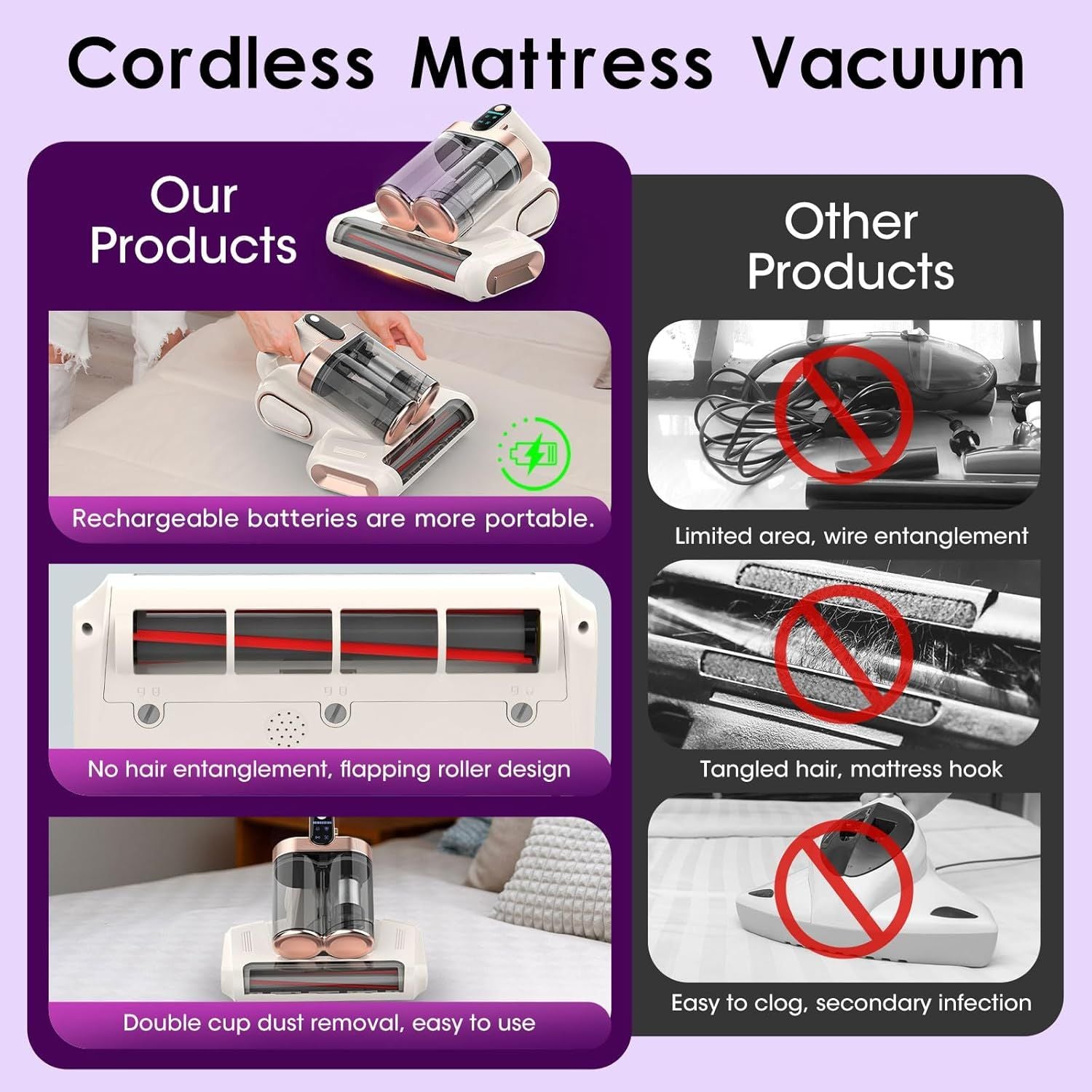 Grey and Purple Wireless UV Mattress Vacuum Cleaner and Handheld Mite Removal Vacuum - Portable Bed Cleaner with 8KPA Strong Suction, Ultrasonic & UV Light Sterilization, 520ML Large Dual Dust Cup, HEPA Filter and LED Display