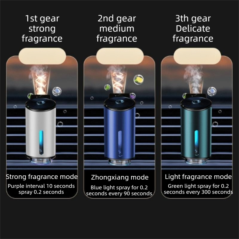 Grey Car Vent Air Freshener Diffuser (Includes a 10ml empty essential oil bottle) 3-Speed Adjustable Aroma Atomiser – Compact Aluminum Alloy USB Essential Oil Car Fragrance Clip