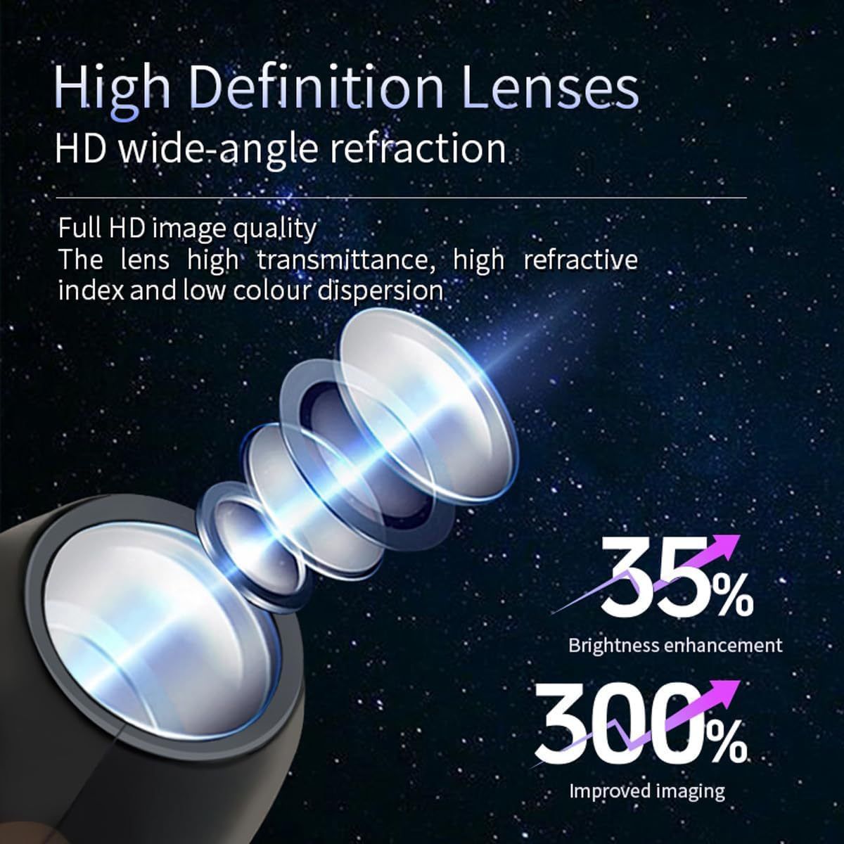 2-piece Bedroom Atmosphere Bundle – Black Ultrasonic Aroma diffuser Humidifier & Starry Sky Series Projector Night Light for Relaxing Home Decor, Perfect Gift for Her