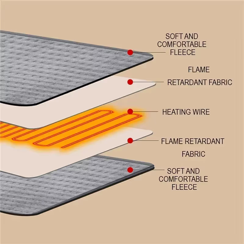 Electric Heating Pad 40 x 76cm with 9 Heat Levels and 4 Timer Settings, Washable Full Body Heating Mat for Back, Waist, Legs and Shoulders