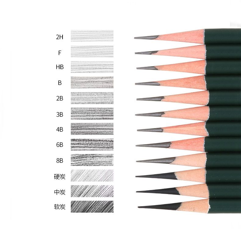 12-Pack 2H Graphite Sketching Pencils - Drawing Pencils for Fine Lines, Technical Drawing, Drafting, Sketching and Everyday Writing