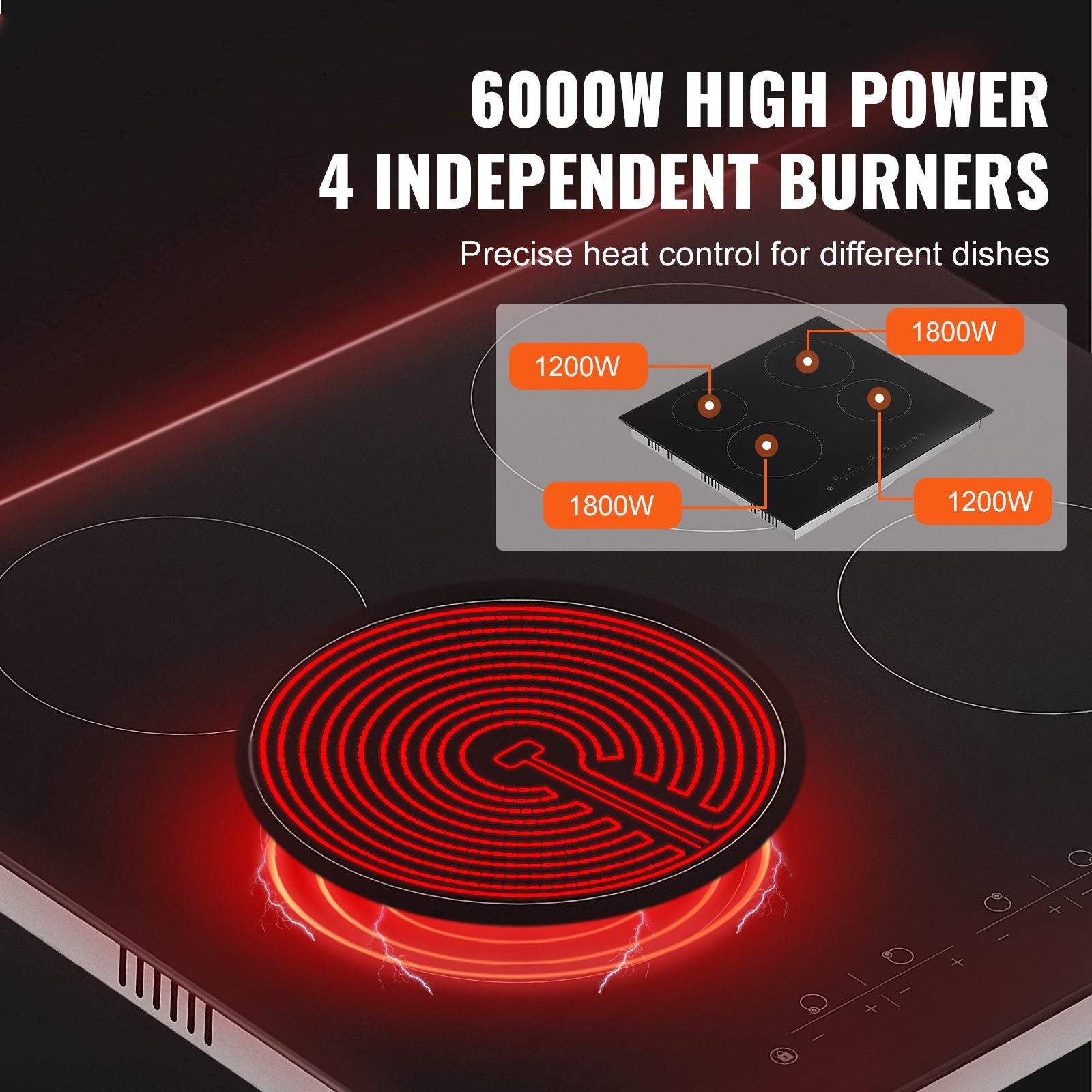 Built-in Electric Cooktop Radiant Ceramic Cooktop 4 Burners 23.2x20.5 inch
