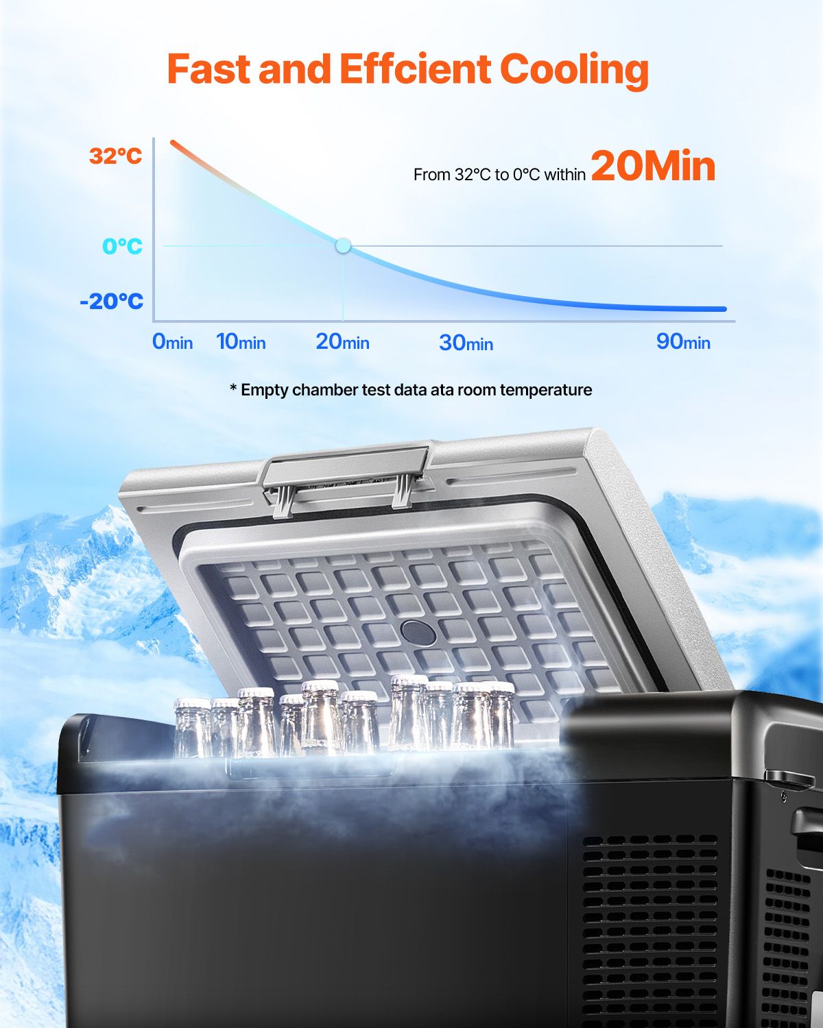 Portable Car Refrigerator Freezer Compressor 15L Single Zone for Car Home
