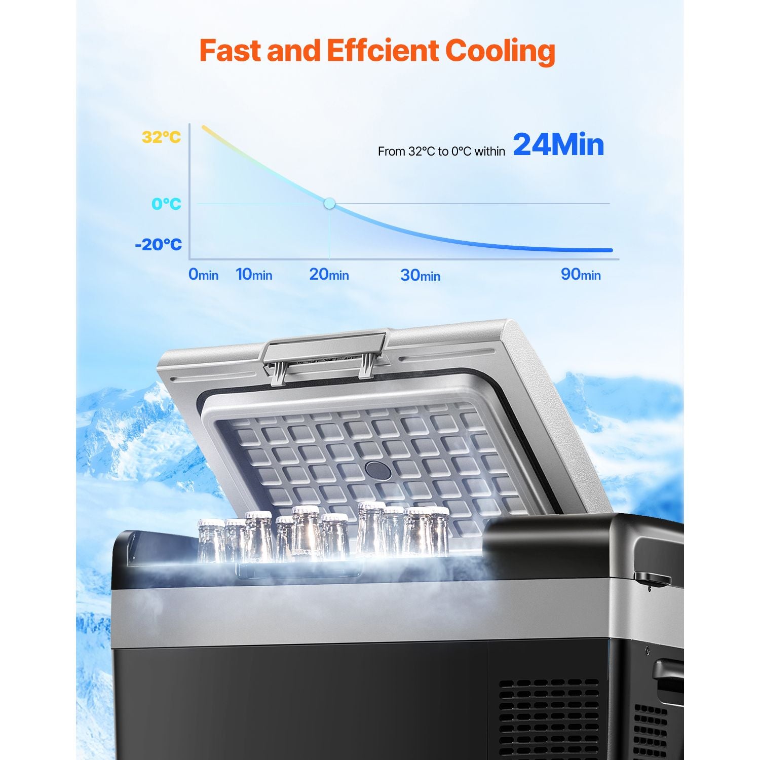 Portable Car Refrigerator Freezer Compressor 20L Single Zone for Car Home