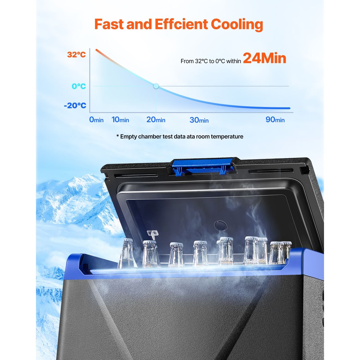 Portable Car Refrigerator Freezer Compressor 35L Single Zone for Car Home