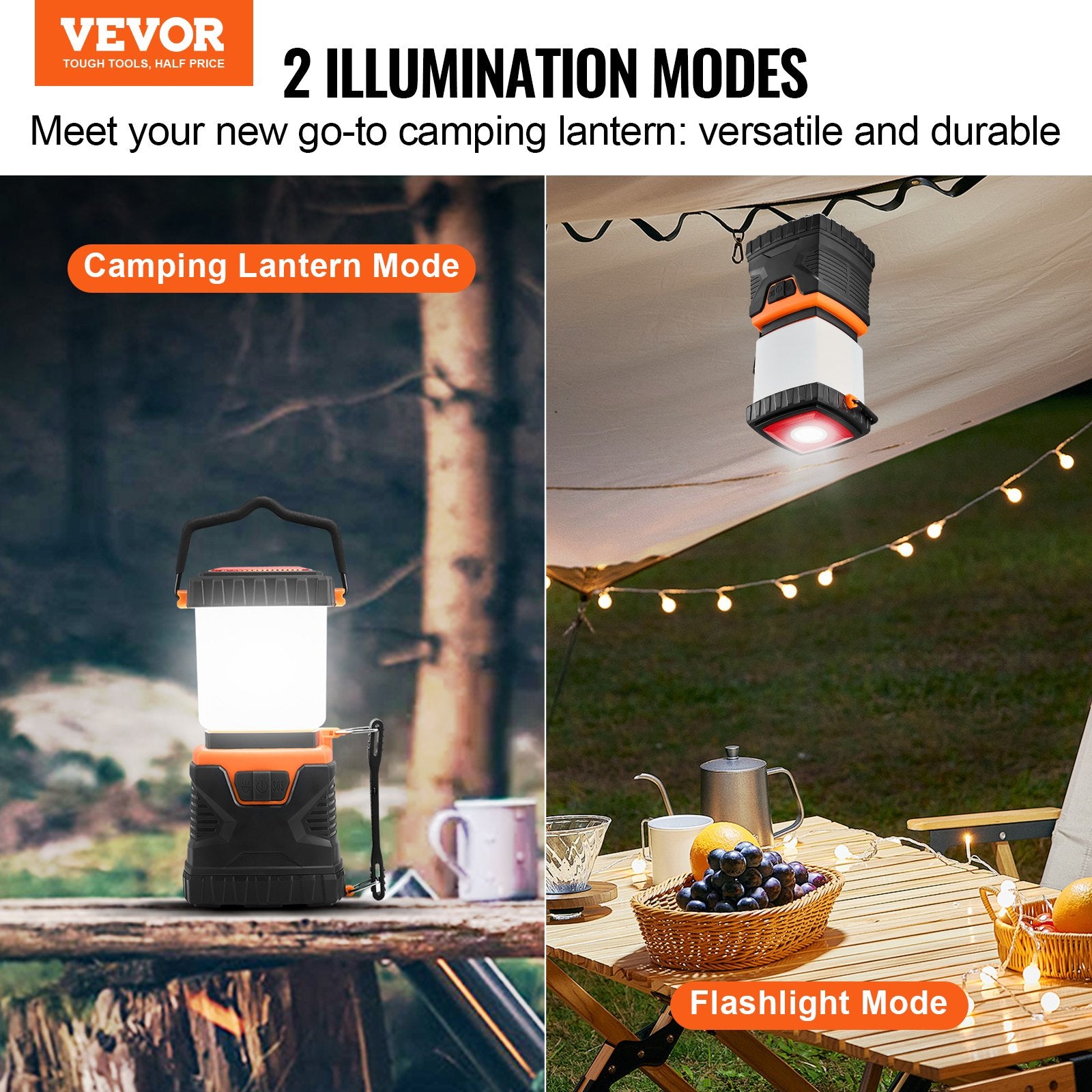 LED Camping Lantern Portable Battery Powered Outdoor Emergency Light