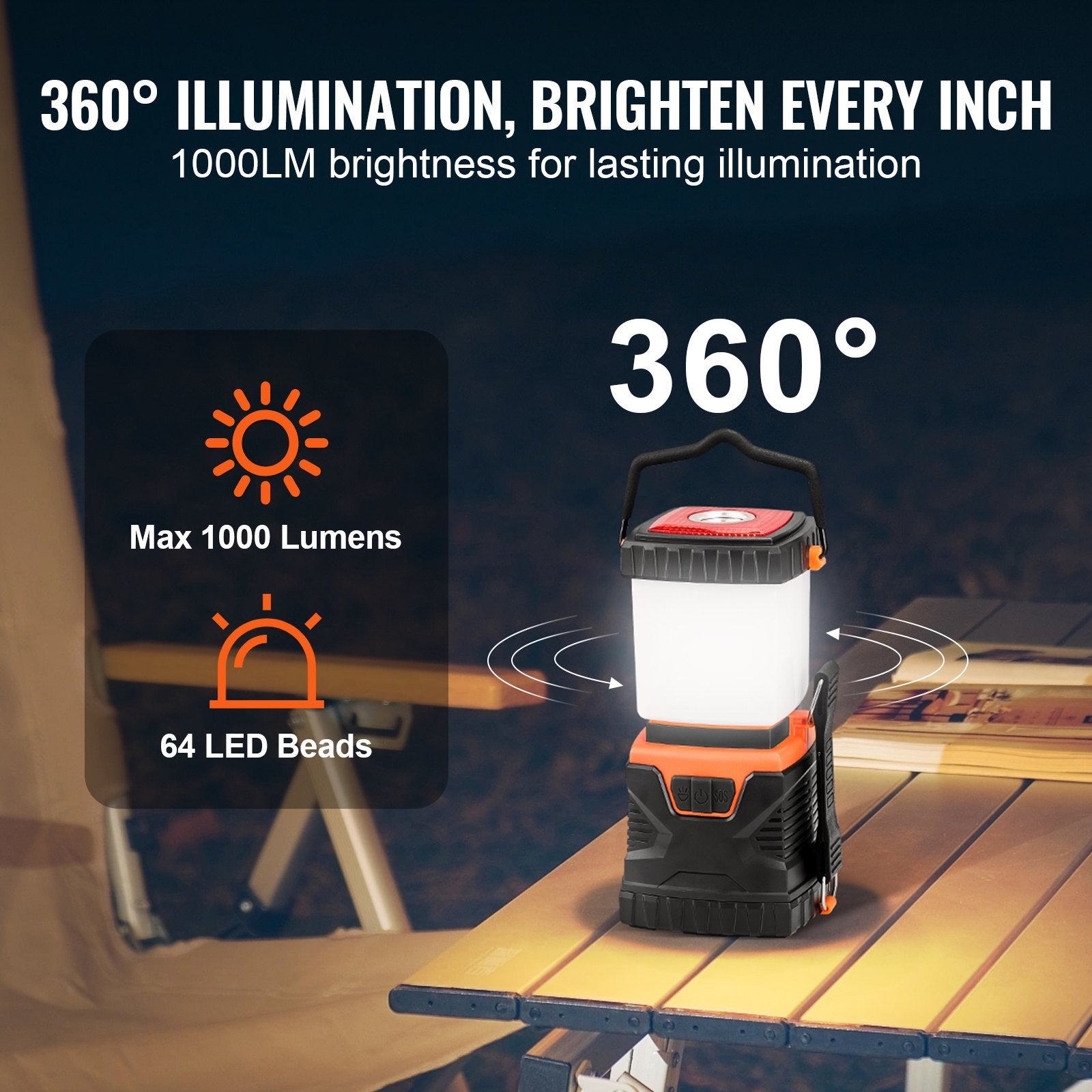 LED Camping Lantern Portable Battery Powered Outdoor Emergency Light