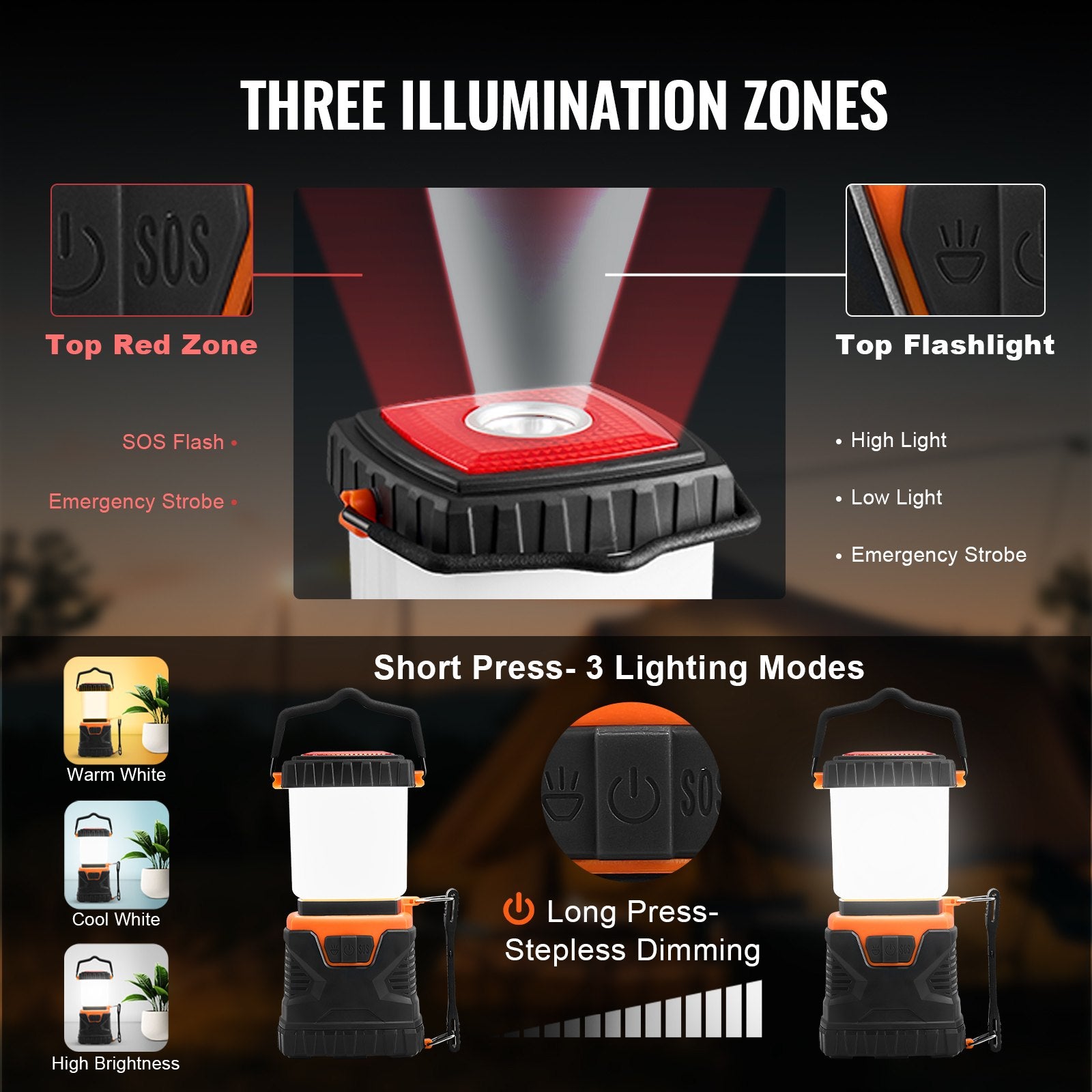LED Camping Lantern Portable Battery Powered Outdoor Emergency Light