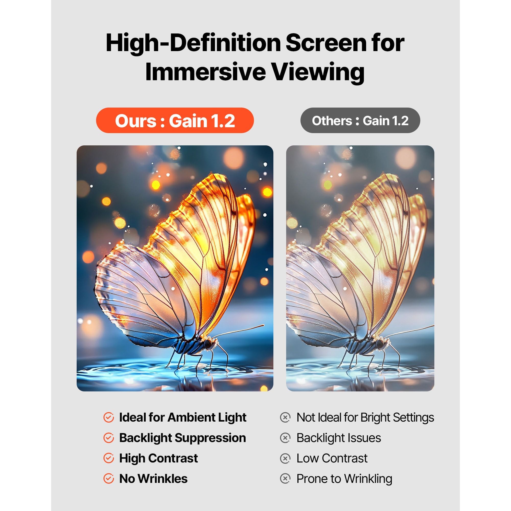 Projector Screen with Stand, 80 Inch 160° Wide Angle Indoor Outdoor Projection Screen, 16:9 4K HD Wrinkleless Portable Tripod Screens with Carry Bag, for Movie Home Theater Office Presentation