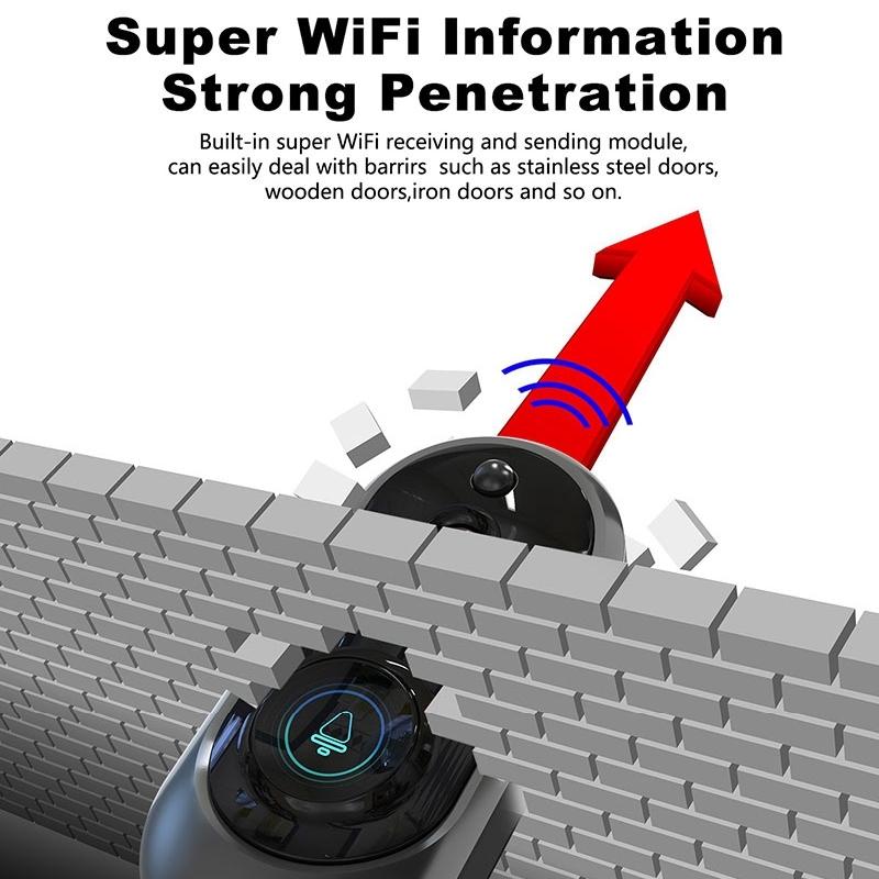 Smart Wifi Video Doorbell With Remote Monitoring & Voice Intercom - 720P 6400Mah Black-1915196747542564866