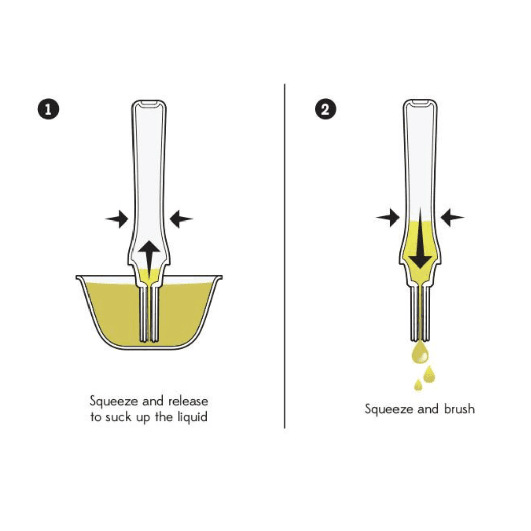 Mark-Eat!  Silicone Pastry/Basting Brush-1910112401878028293